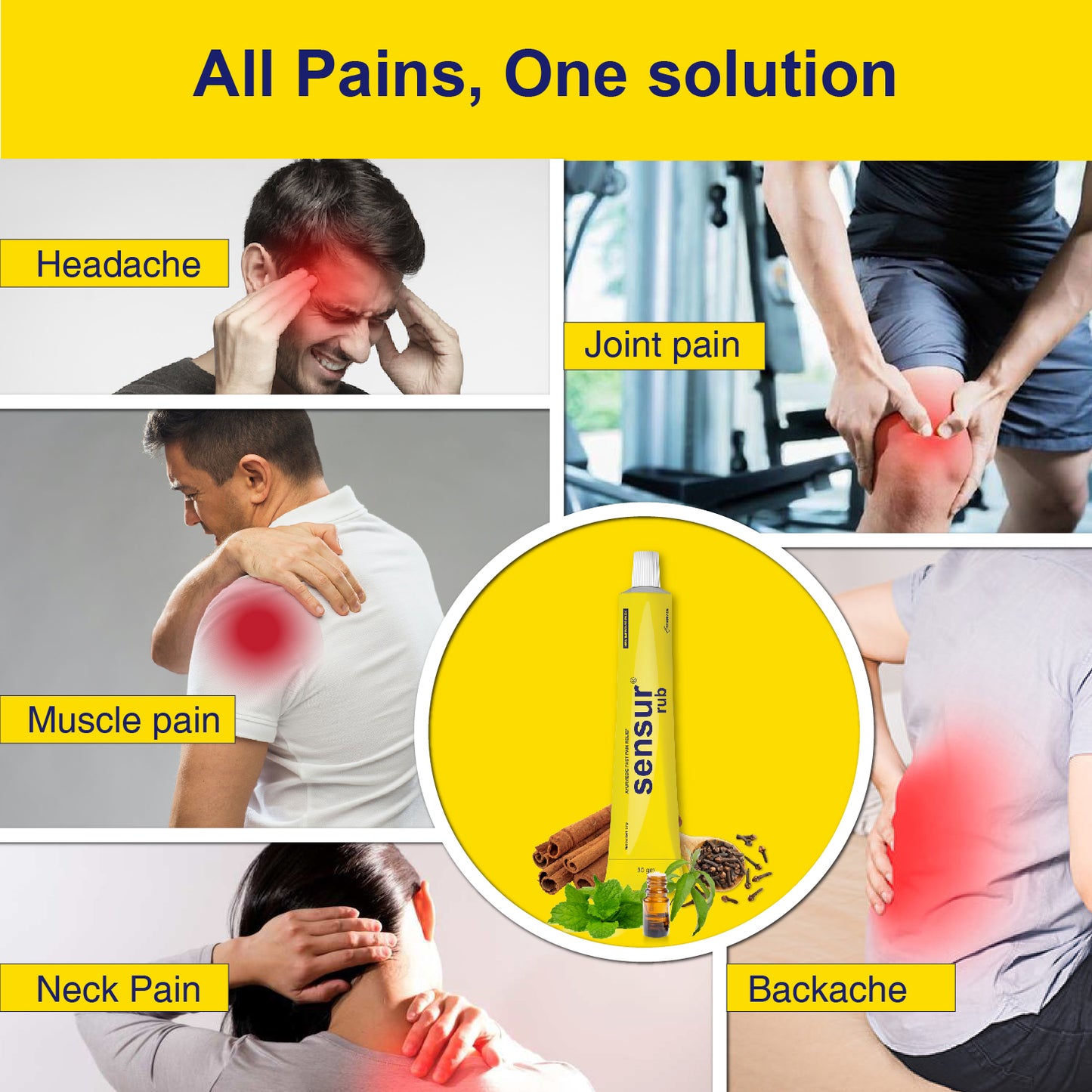 Sensur Natural and Ayurvedic Pain Relief Rub, 30g,  Fast Relief, All pains, One solution