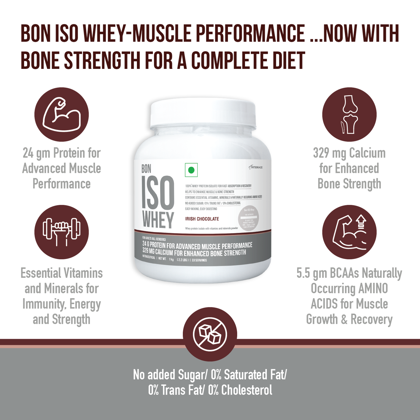 BON ISO WHEY 100% Protein Isolate, Irish Chocolate, Muscle Strength and Bone Health, 24g Protein, 329mg Calcium, 5.5g BCAA, Essential Vitamins and Minerals, For All Gender