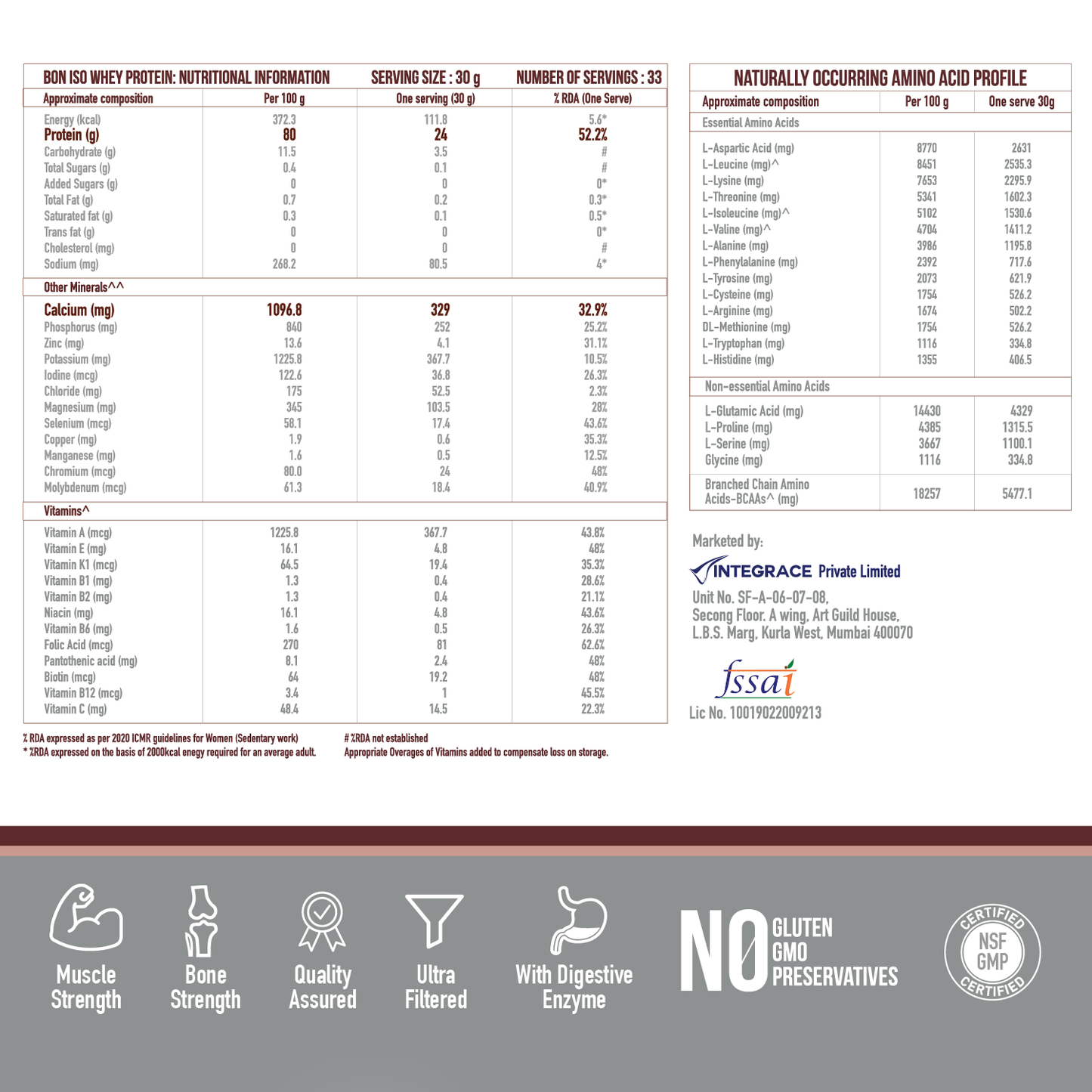 BON ISO WHEY 100% Protein Isolate, Irish Chocolate, Muscle Strength and Bone Health, 24g Protein, 329mg Calcium, 5.5g BCAA, Essential Vitamins and Minerals, For All Gender