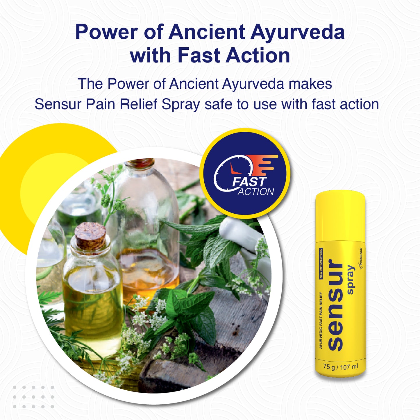 Sensur Ayurvedic Fast Pain Relief Spray, 107ml,  Safe for Men, Women & Kids, 100% Ayurvedic Formula with Fast Action