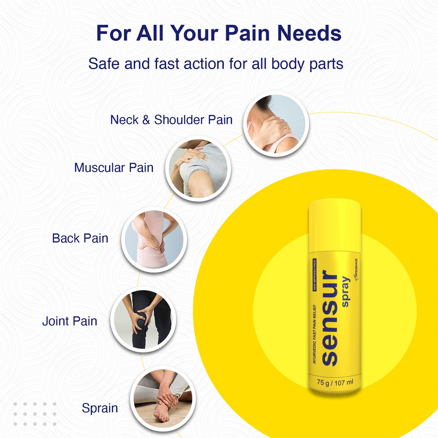 Sensur Ayurvedic Fast Pain Relief Spray, 107ml,  Safe for Men, Women & Kids, 100% Ayurvedic Formula with Fast Action