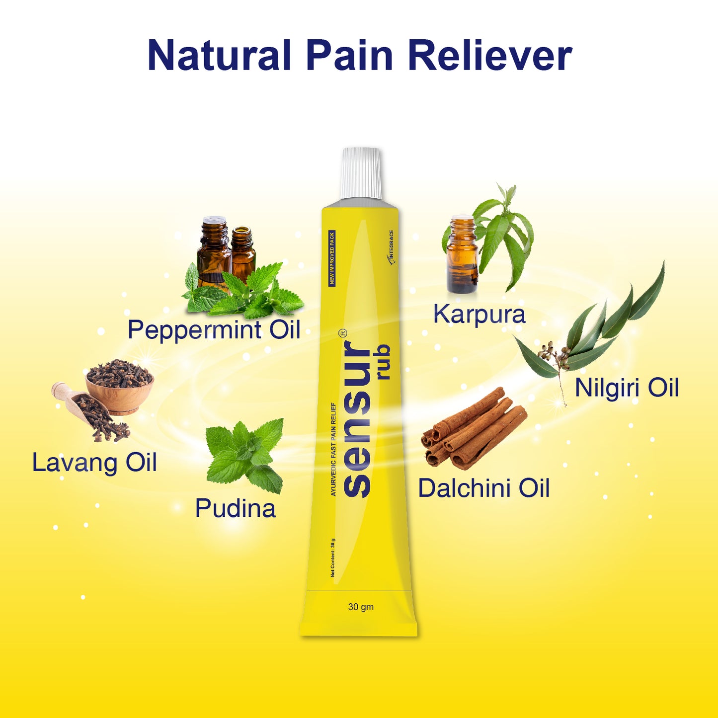 Sensur Natural and Ayurvedic Pain Relief Rub, 30g,  Fast Relief, All pains, One solution
