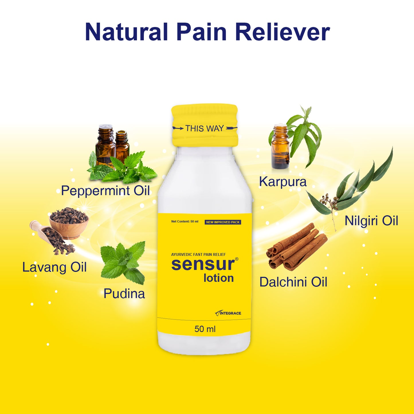 Sensur Natural & Ayurvedic Pain Relief Lotion, 50ml, Fast Relief, All Pains, One solution