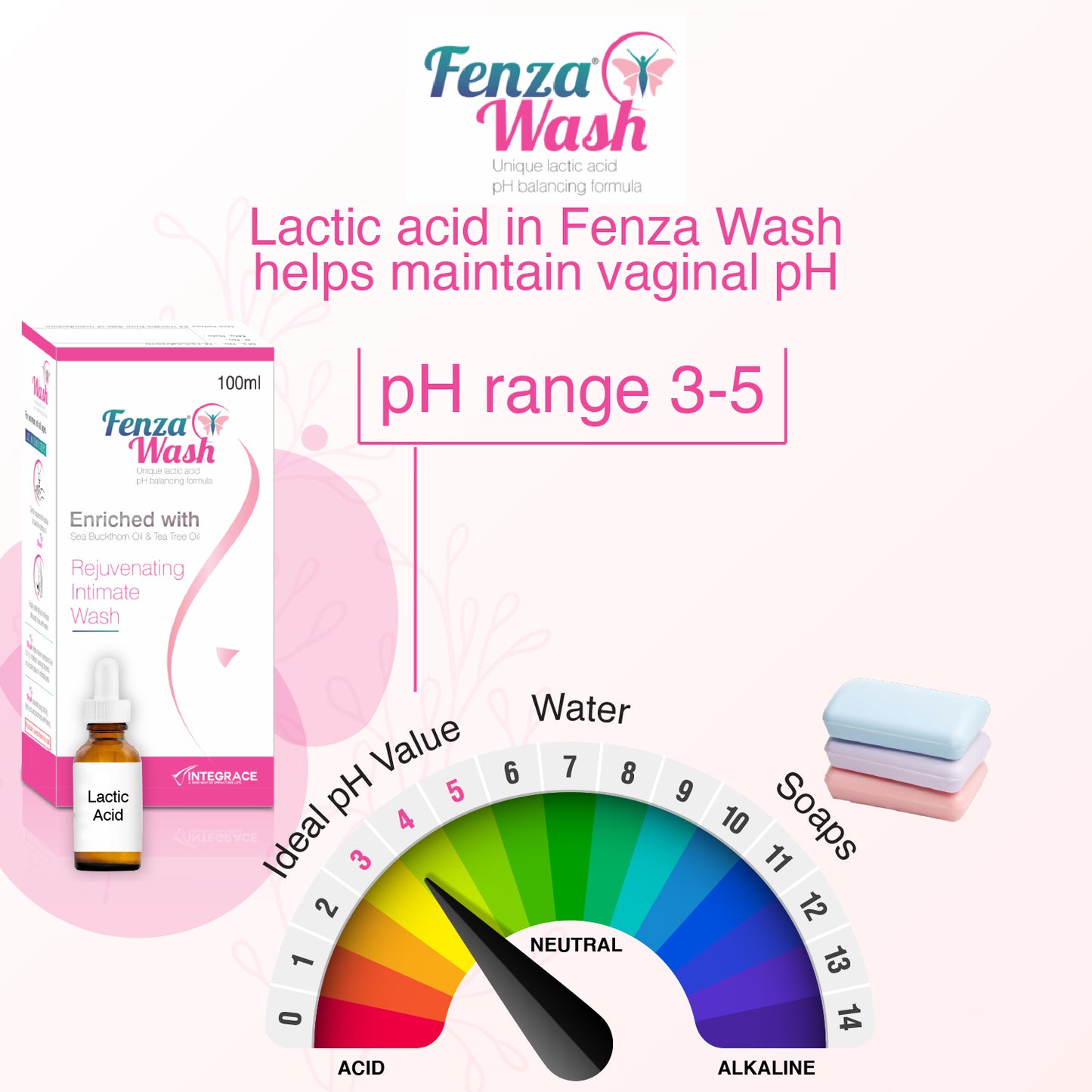 Fenza Wash Expert Intimate Hygiene Wash, 100 ml, Enriched with Tea Tree Oil & Sea Buckthorn Oil, Anti-Bacterial Properties prevents Infections, Itching, Irritation & Dryness