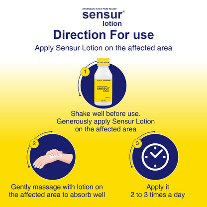Sensur Natural & Ayurvedic Pain Relief Lotion, 50ml, Fast Relief, All Pains, One solution