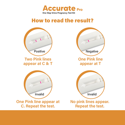 Accurate Pro One Step Urine HCG Pregnancy Test Kit, More than 99% Accurate, Easy to Use and Fast Results