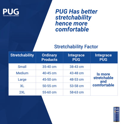 Pug Knee Support, 1 Pair, Unleash Your Performance, Ergonomically Designed for Indian Knee, Ideal for Sports enthusiasts, Knee Pain and Injury Prevention