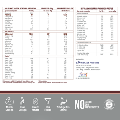 BON ISO WHEY 100% Protein Isolate, Irish Chocolate, Muscle Strength and Bone Health, 24g Protein, 329mg Calcium, 5.5g BCAA, Essential Vitamins and Minerals, For All Gender
