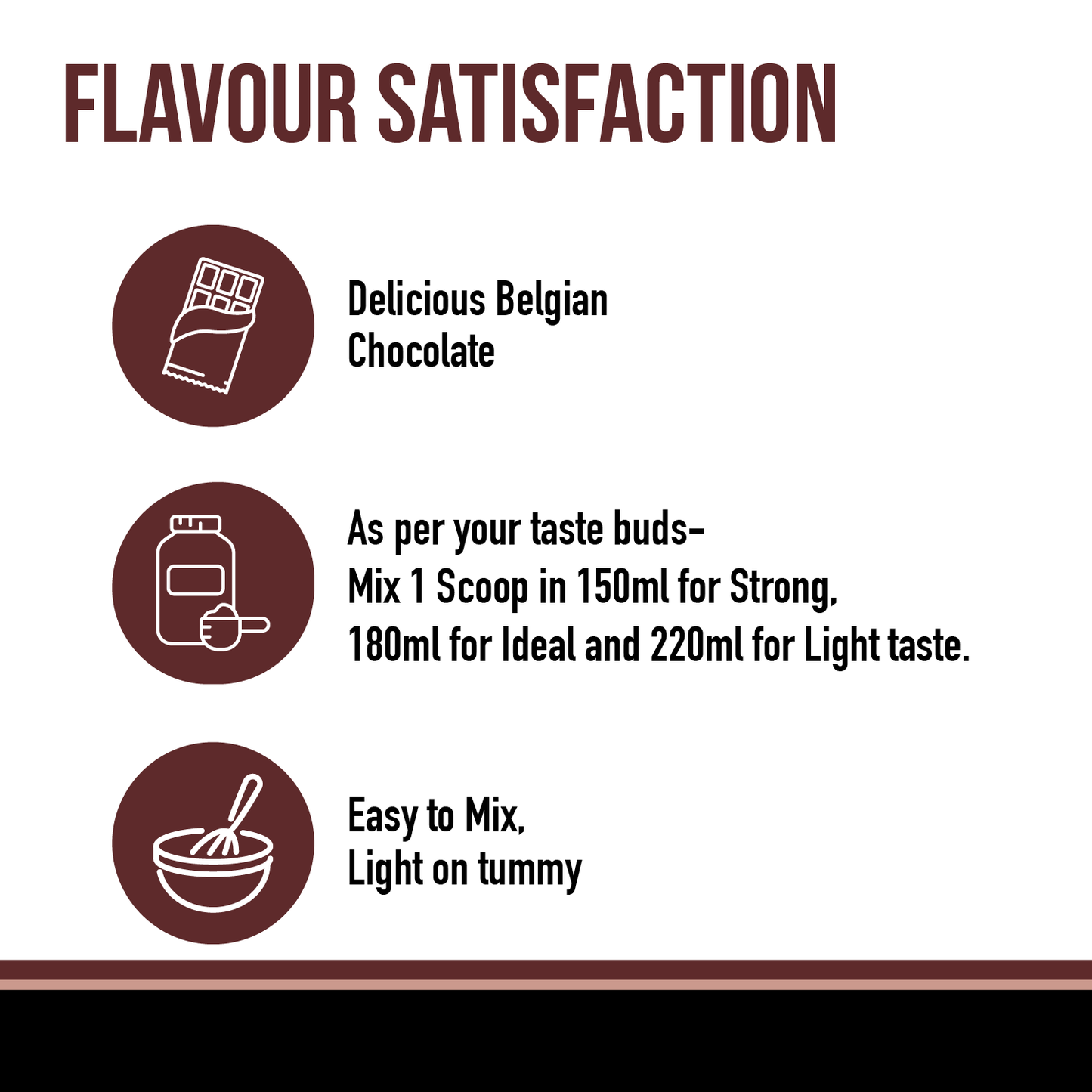 BON PURE WHEY, Belgian Chocolate, The HOLISTIC WHEY PROTEIN, Muscle Building, Bone Strength, Immunity, Healthy Skin, Hair & Nails, Essential Protein, BCAA, Vitamins & Minerals, For Athletes, Sports