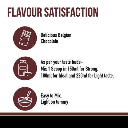 BON PURE WHEY, Belgian Chocolate, The HOLISTIC WHEY PROTEIN, Muscle Building, Bone Strength, Immunity, Healthy Skin, Hair & Nails, Essential Protein, BCAA, Vitamins & Minerals, For Athletes, Sports