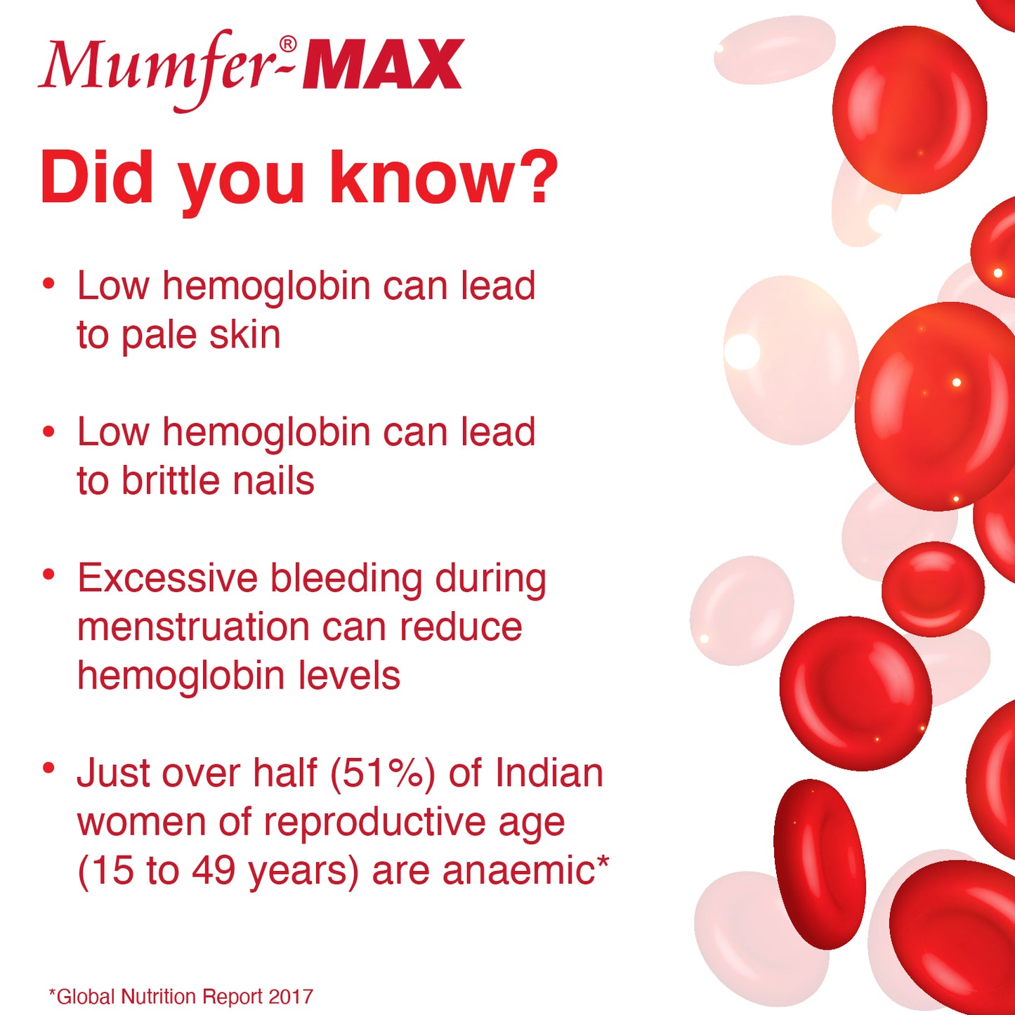 Mumfer-Max Iron, Folic Acid Supplement, Vitamin C & Vitamin-B12, Supports Blood Building, Immunity And Energy