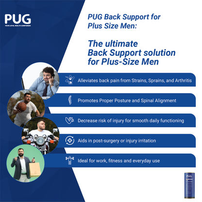 PUG Back Support for Plus Size Men, Lumbar Support Belt for wider body frames, Ergonomically Designed for Plus Size Men, 38% wider back support, Helps in Chronic Back Pain Management, Posture Improvement, Pack of 1, Matte Black