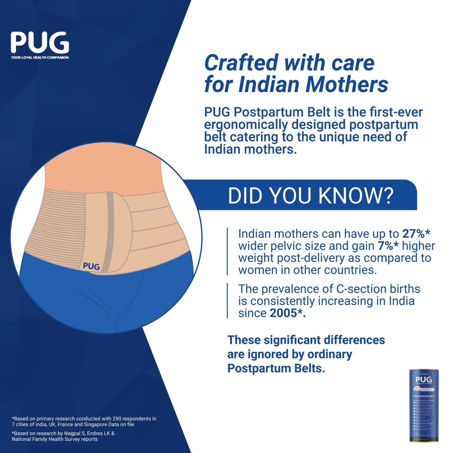 PUG Postpartum Belt, Universal size, Beige, Ergonomically designed for Indian Mothers, For C-Section and Natural Delivery, Eliminates post pregnancy pain, Muscle recovery to pre-pregnancy state